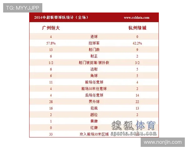 上海羽毛球队在总决赛中以87分稳居积分榜首位展现强劲实力
