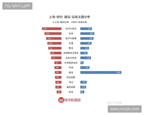 上海篮球队技术分析与战术创新的深度探讨 上海篮球队技术分析与战术创新的深度探讨