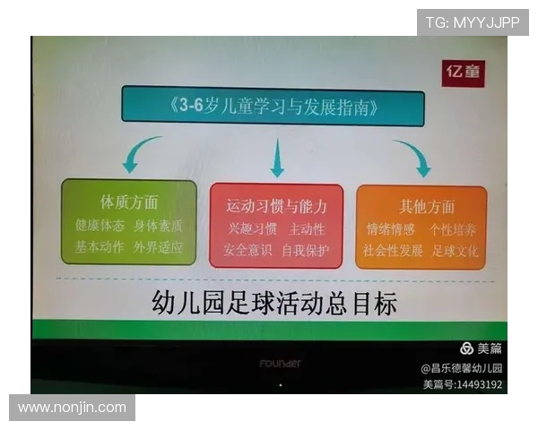 科学足球技术训练方法探讨与实践指南 科学足球技术训练方法探讨与实践指南