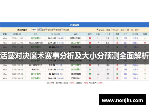活塞对决魔术赛事分析及大小分预测全面解析